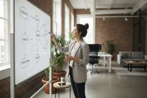 Pop startup : de l’idée au succès, les clés de la réussite